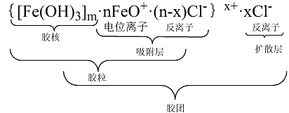 胶团结构式