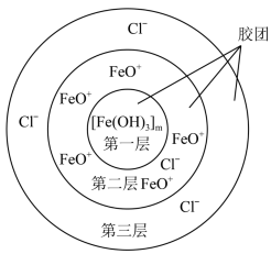 胶团结构示意图