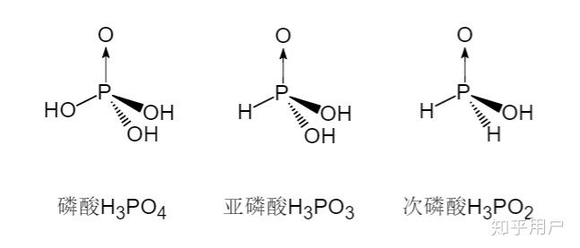 正磷酸、亚磷酸、次磷酸的结构