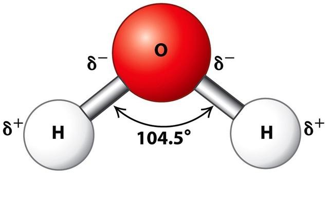 水分子的极性