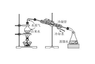蒸馏仪器2